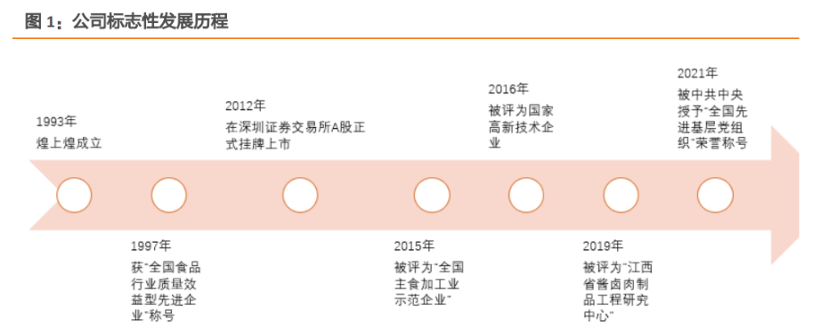 最新收购股份，企业增长与变革的关键驱动力