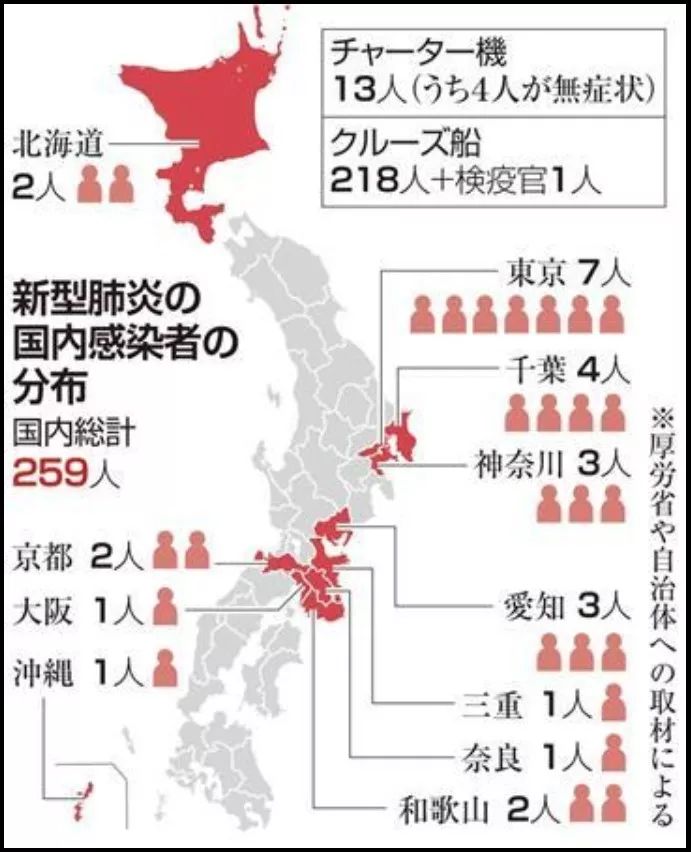 日本爆发最新疫情，挑战与应对策略