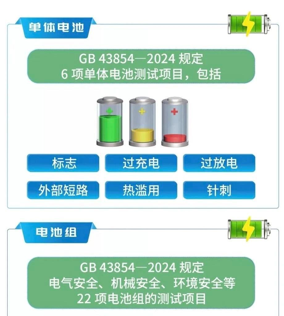 最新能换电池的技术革新及其影响