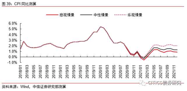 最新新冠统计，全球疫情现状与未来展望