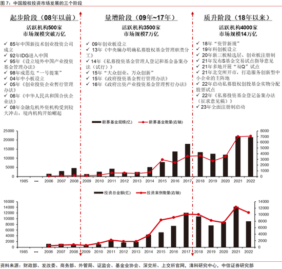 张亮最新持股动态，深度探究与前景展望