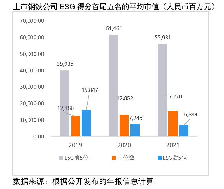 最新汽油调整消息，市场反应与未来展望