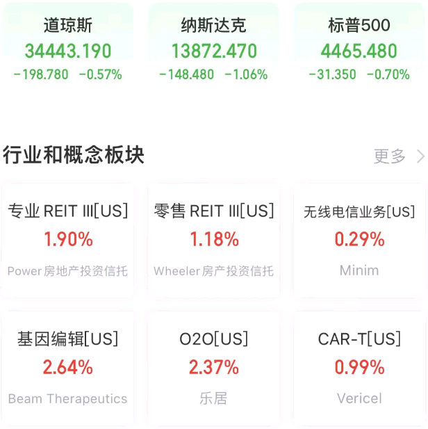 最新美网消息，揭示全球科技巨头的新动态与未来趋势