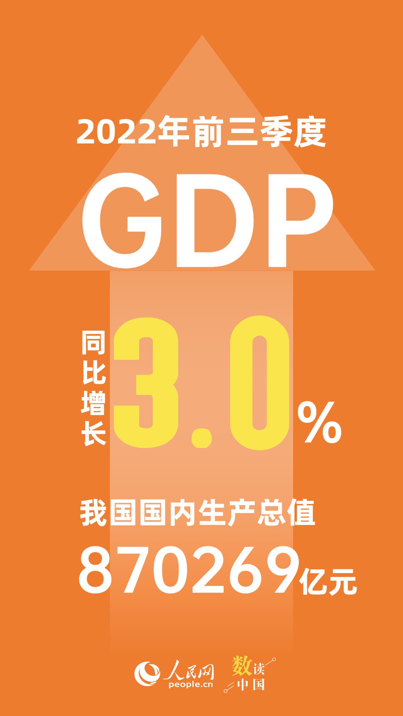 最新GDP数据不及预期，全球经济形势分析与展望