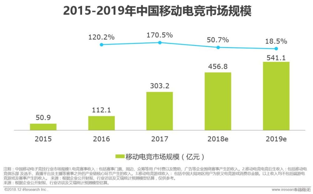 最新在线提现的发展与影响