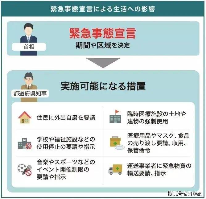 官方发布最新流感信息及应对策略